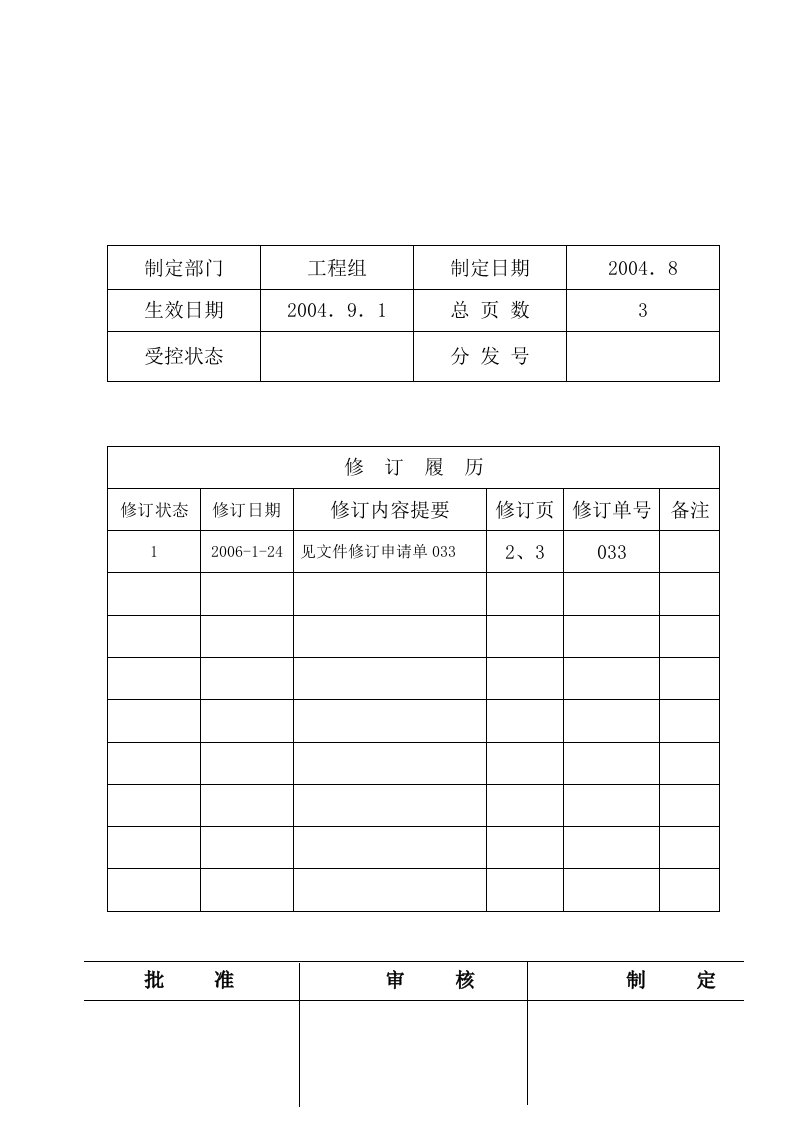 工程变更管理程序