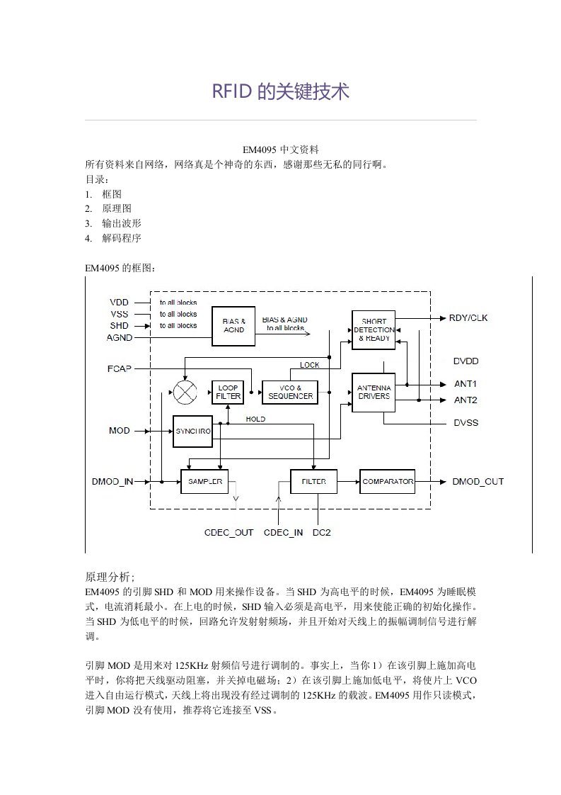 我的EM4095资料