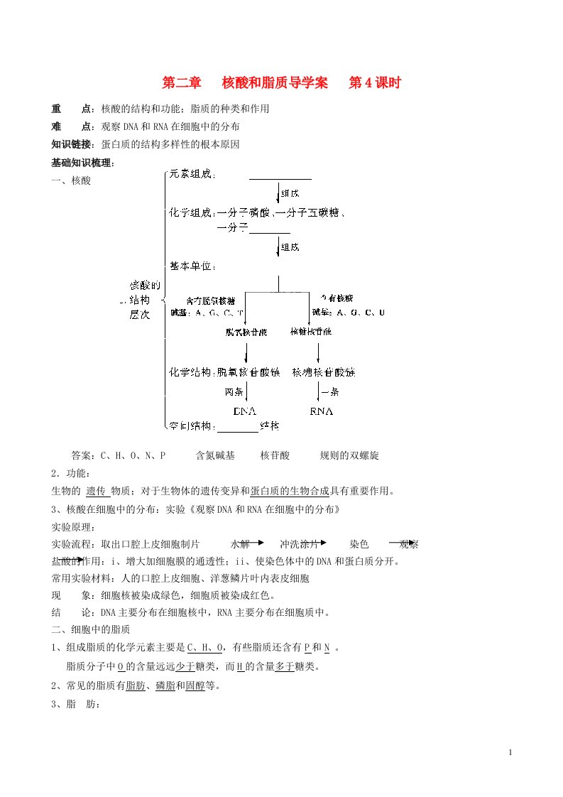 高中生物