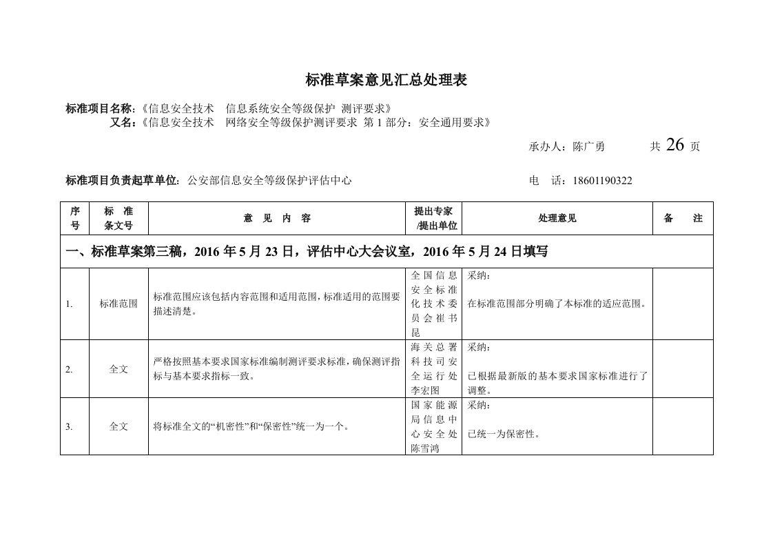 信息安全技术网络安全等级保护测评要求第1部分：安全通用要求-意见处理表