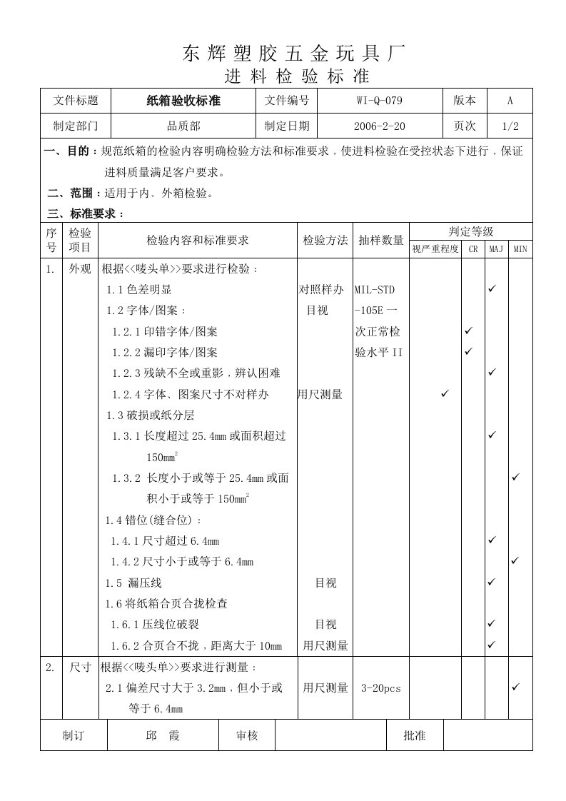 《东辉塑胶五金玩具厂检验标准与作业指导书全套》(74个文件)纸箱检验-作业指导