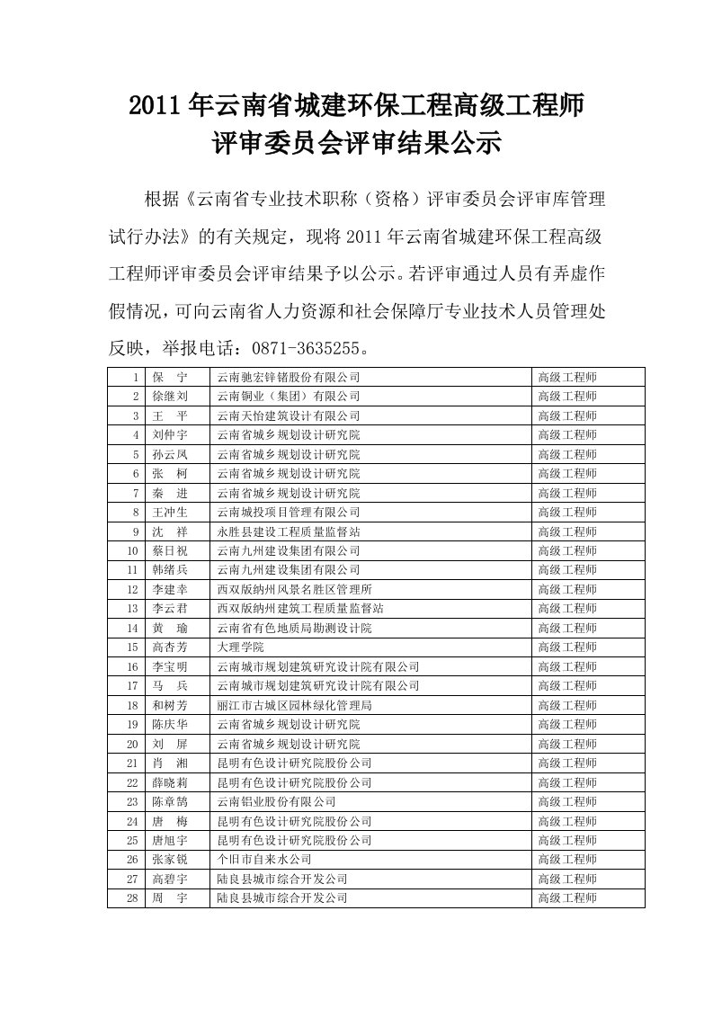 云南省城建环保工程高级工程师评审委员会评审结果公示