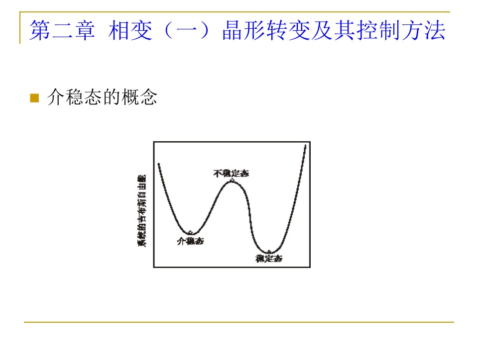 厦门大学