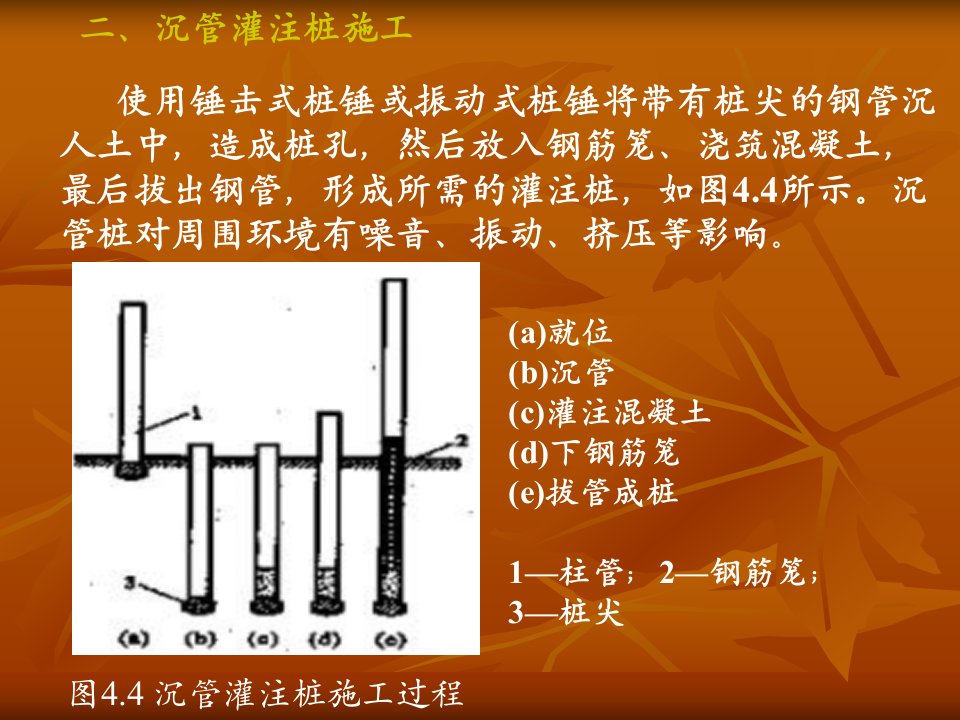 11_沉管灌注桩