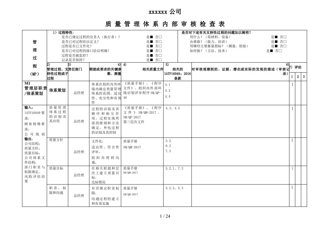 iatf16949内审检查表(根据导向过程关系编制)