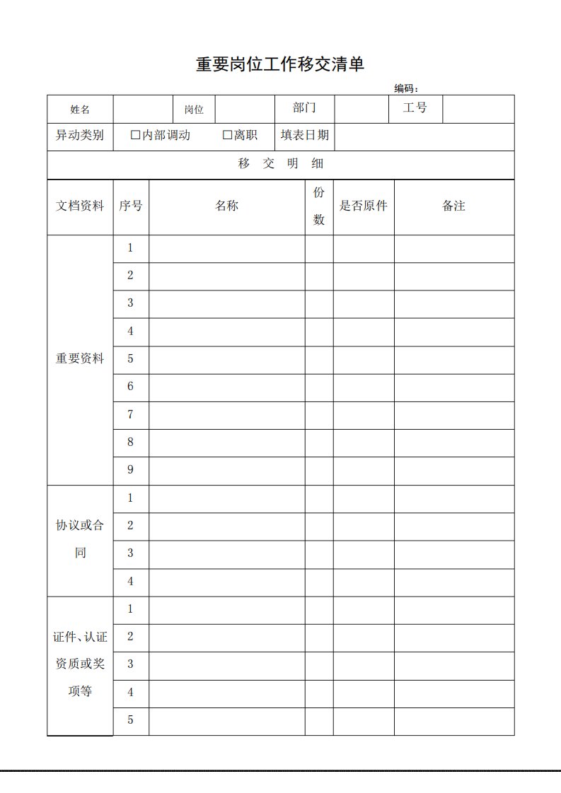 重要岗位工作移交清单