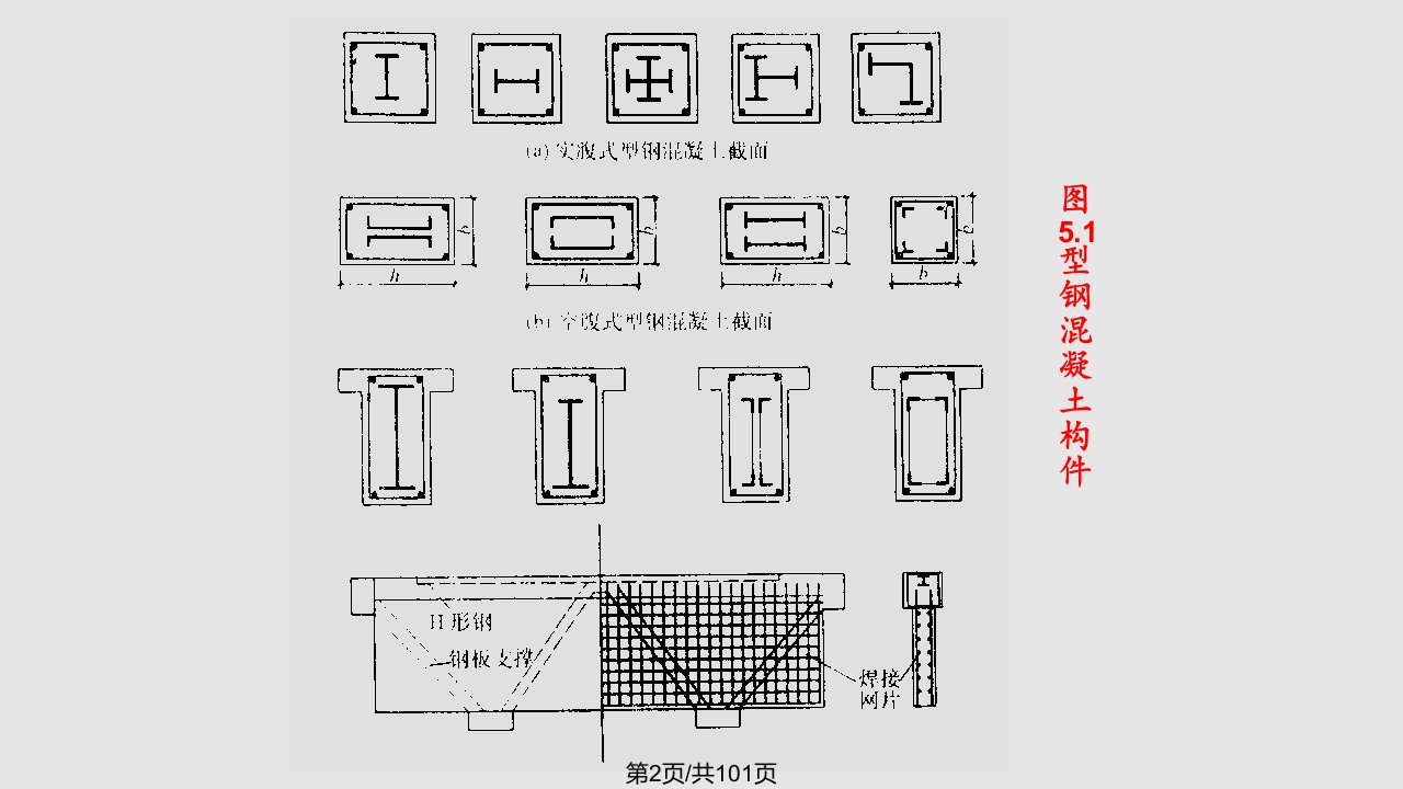 型钢混凝土结构