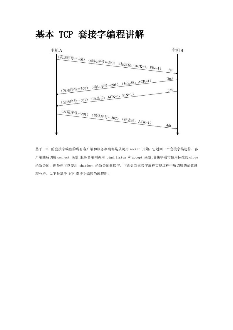 基本TCP套接字编程讲解