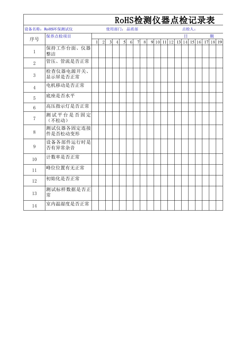 RoHS检测仪器点检记录表