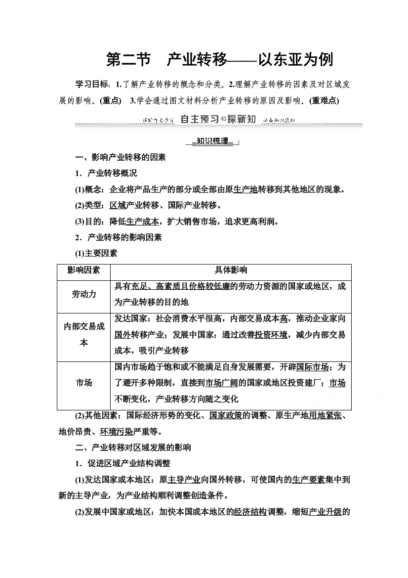 2020-2021学年地理人教版必修3教师用书：第5章