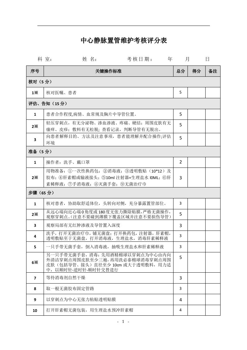 深静脉置管护理考核评分标准