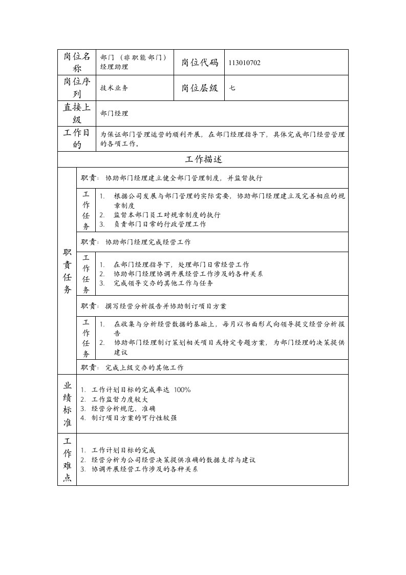 精品文档-113010702