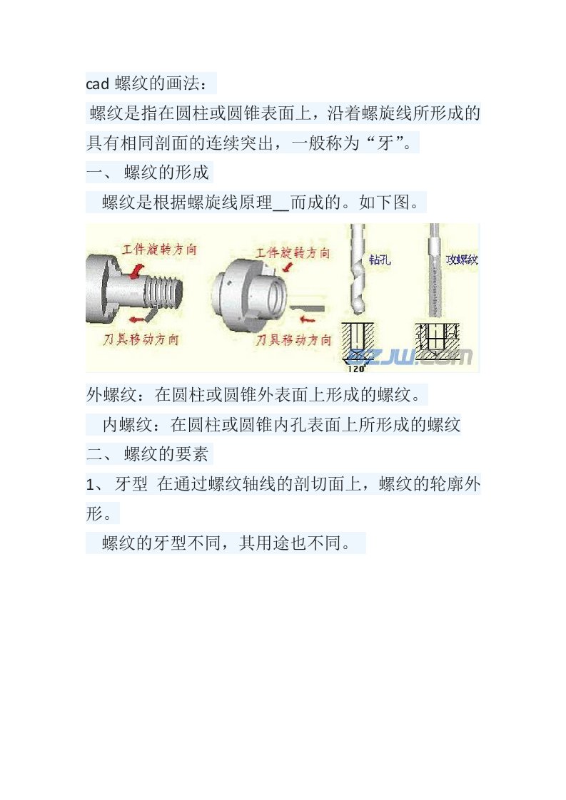 CAD中螺纹的画法