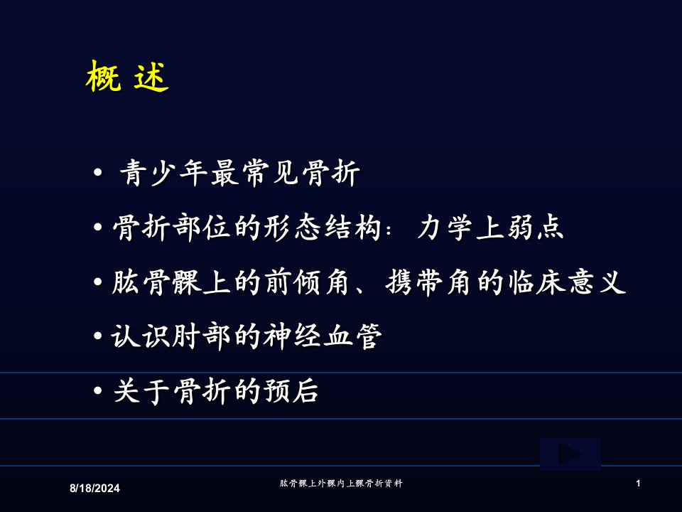 2021年肱骨髁上外髁内上髁骨折资料讲义