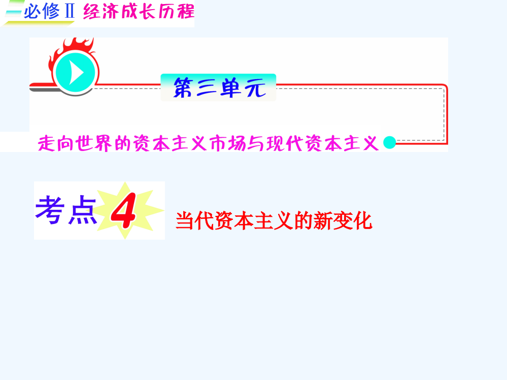 高三历史一轮复习课件（福建用）必修2_第3单元_考点4_当代资本主义的新变化