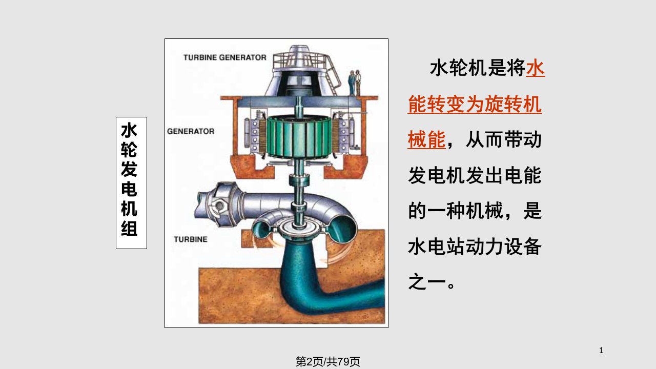 水轮机构造实用