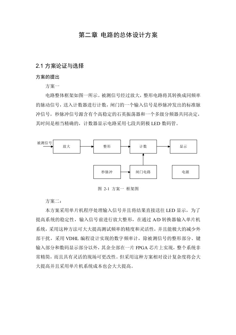 数字频率计电路