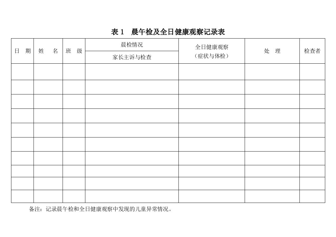 托幼机构资料晨午检及全日健康观察记录表