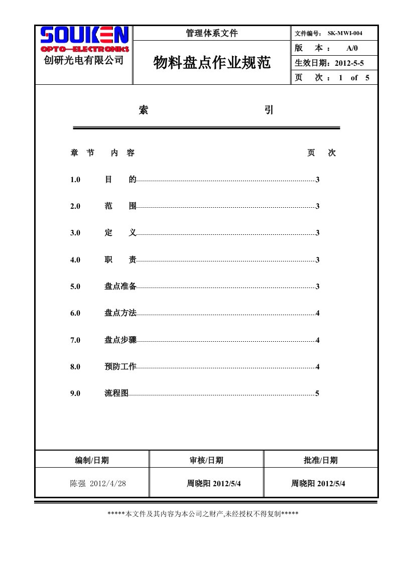 仓库物料盘点作业规范，仓库盘点工作步骤与操作流程图