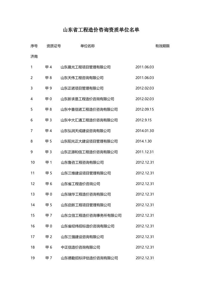 山东省工程造价咨询单位名单