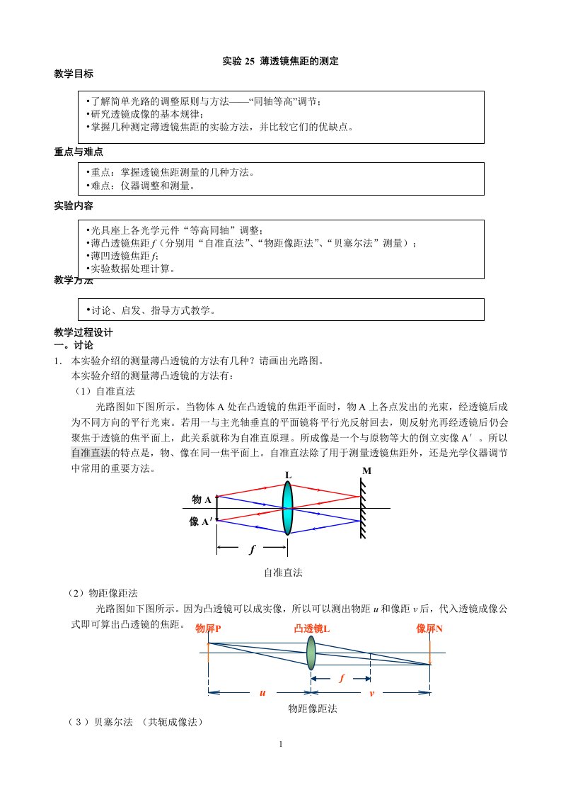 薄透镜焦距的测定