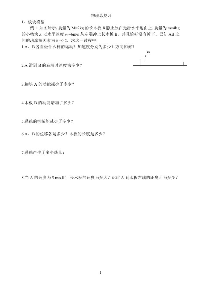 我整理：板块模型