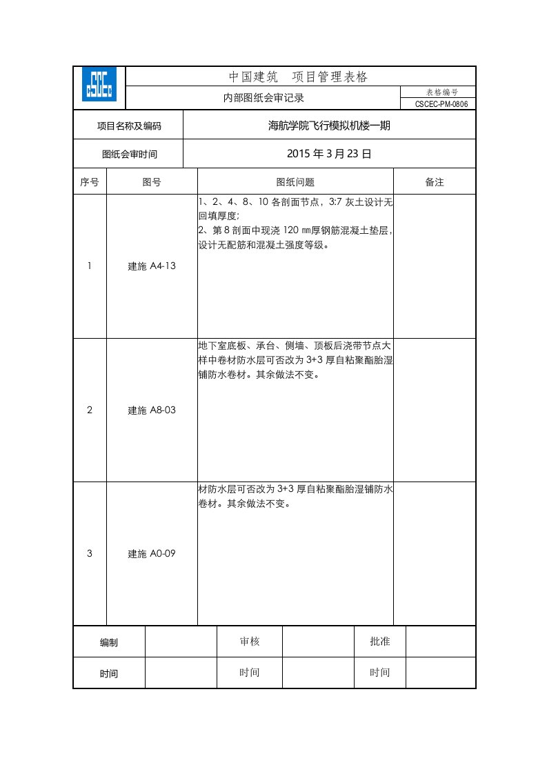 建筑工程-内部图纸会审记录PM0806