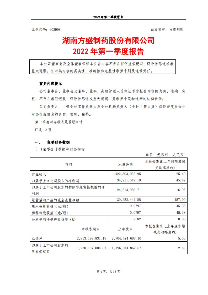 上交所-方盛制药2022年第一季度报告-20220428