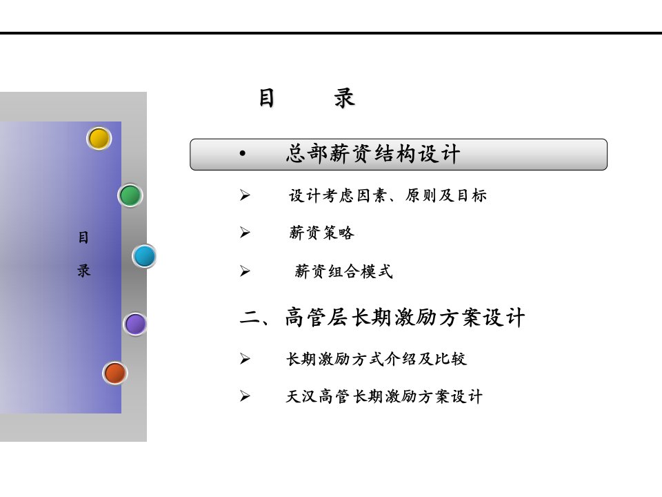 薪资结构及高管层长期激励方案设计ppt课件