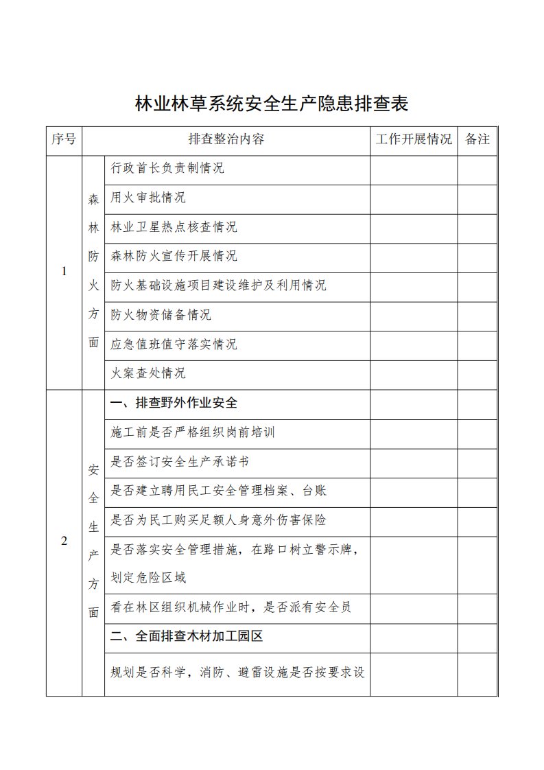 林业安全生产隐患排查表