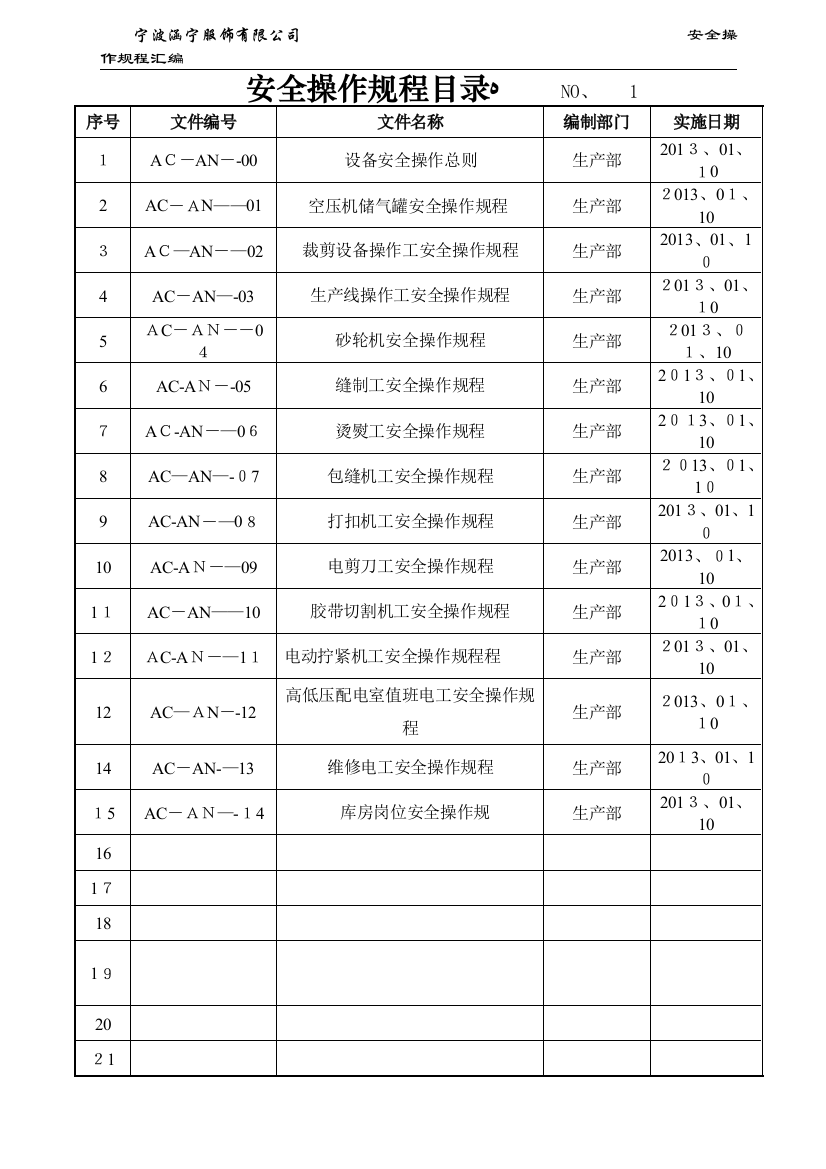 服装设备操作规程