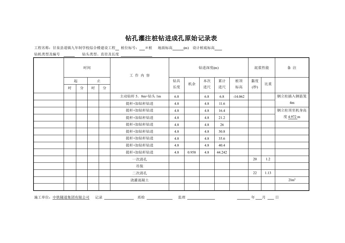 钻孔灌注桩钻进成孔原始记录表