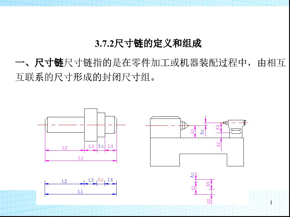 尺寸链的定义和组成培训课件