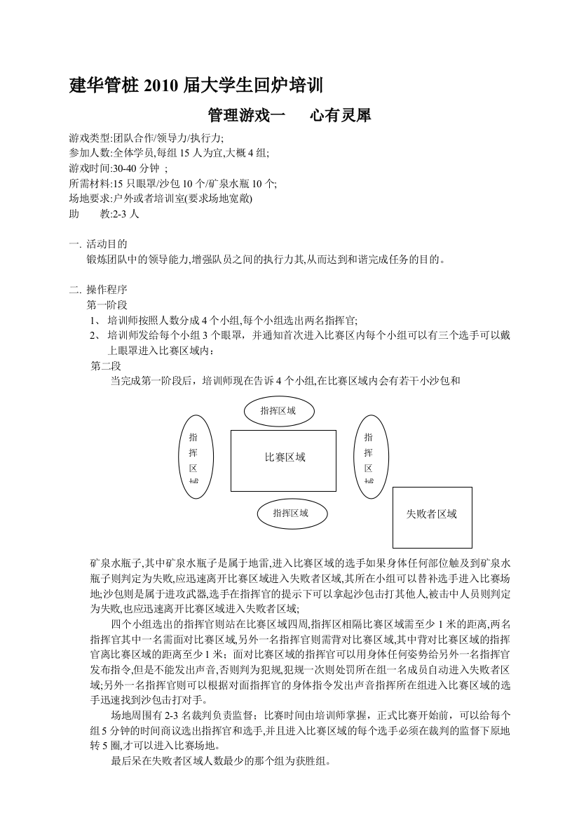 制度执行力管理游戏-心有灵犀拓展项目