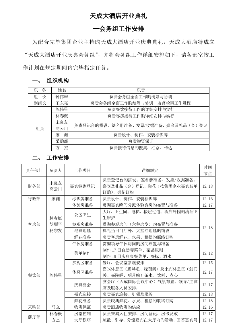 天成大酒店开业接待方案