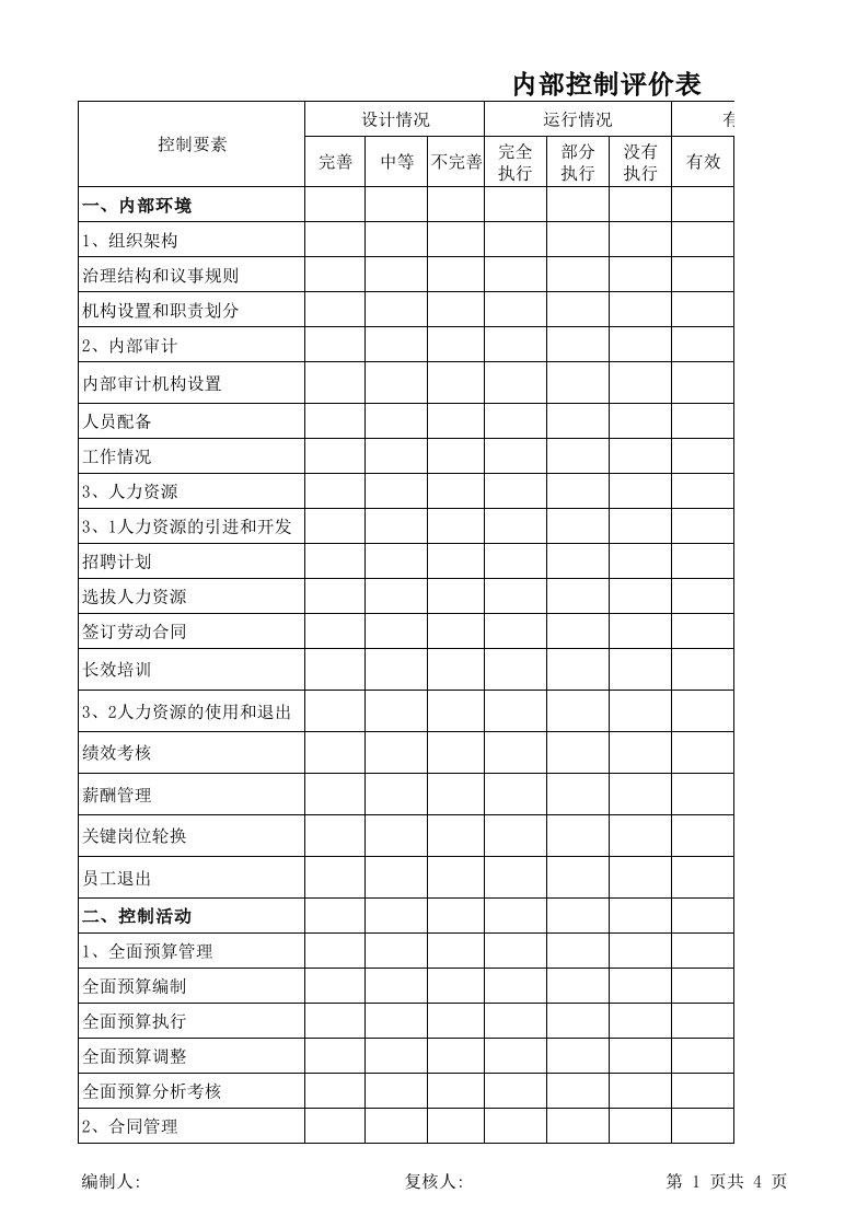 内部控制评价表8.5