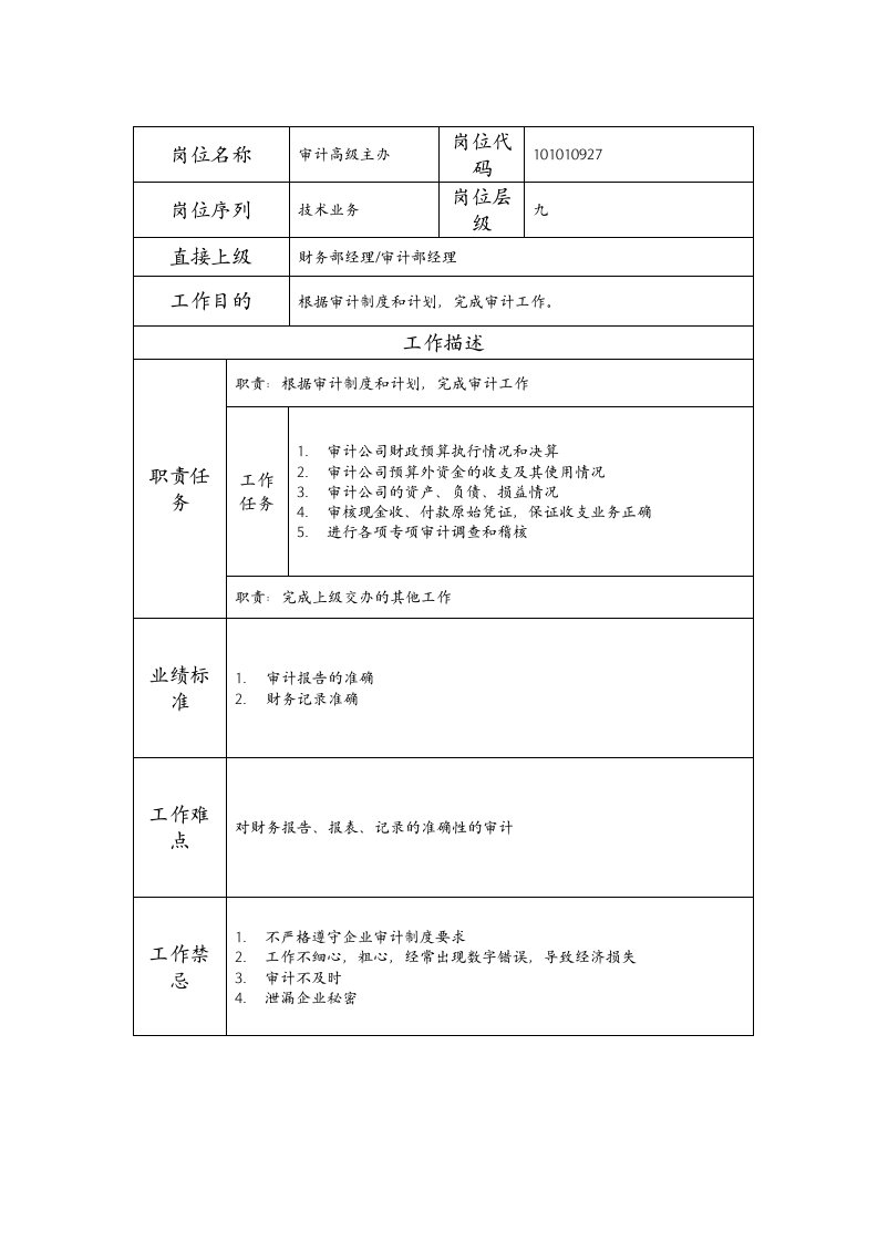 精品文档-101010927