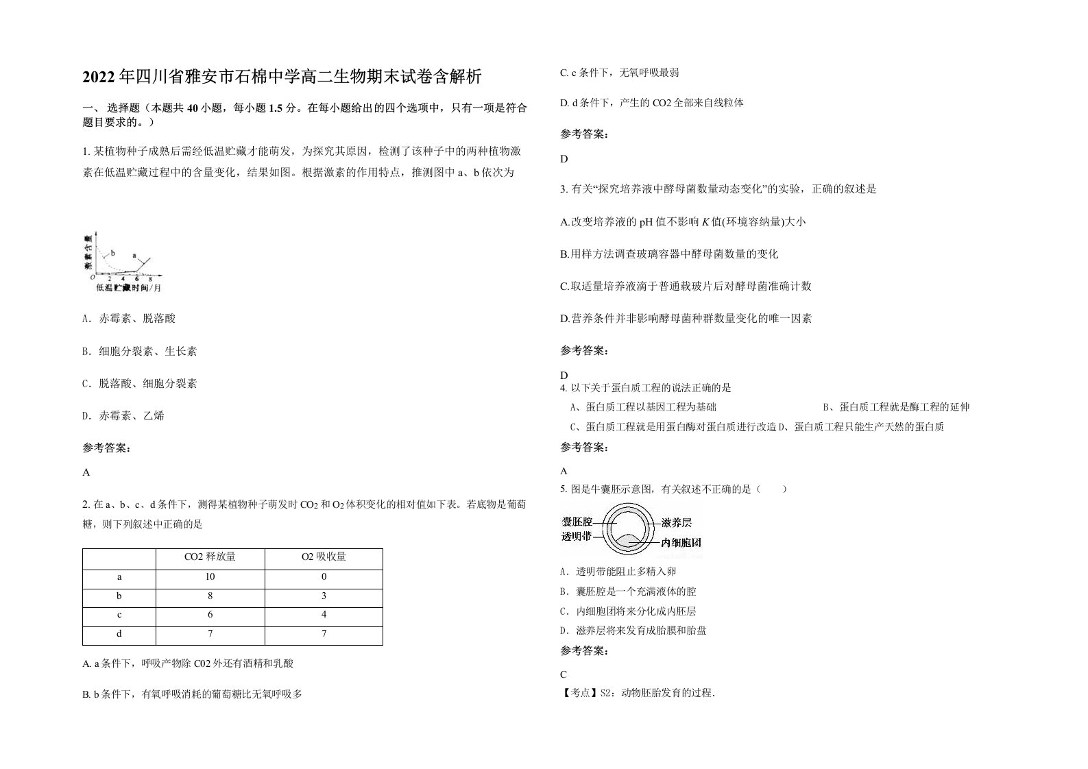 2022年四川省雅安市石棉中学高二生物期末试卷含解析