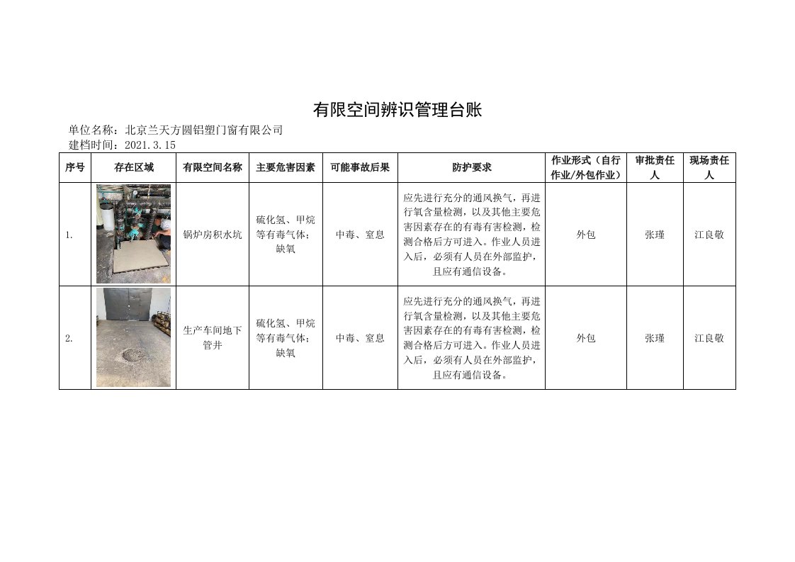 有限空间辨识管理台账