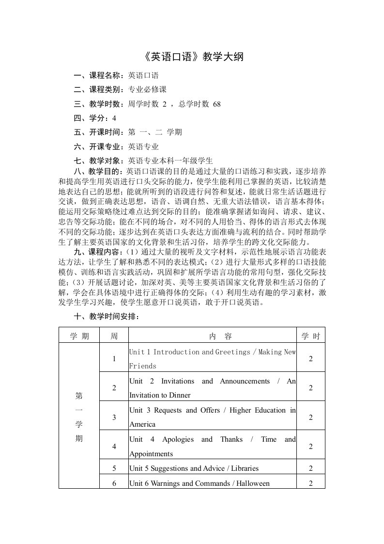 英语口语4教学大纲