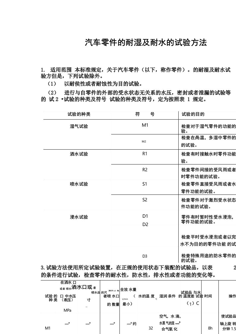 JISD0203汽车零件的耐湿及耐水的试验方法