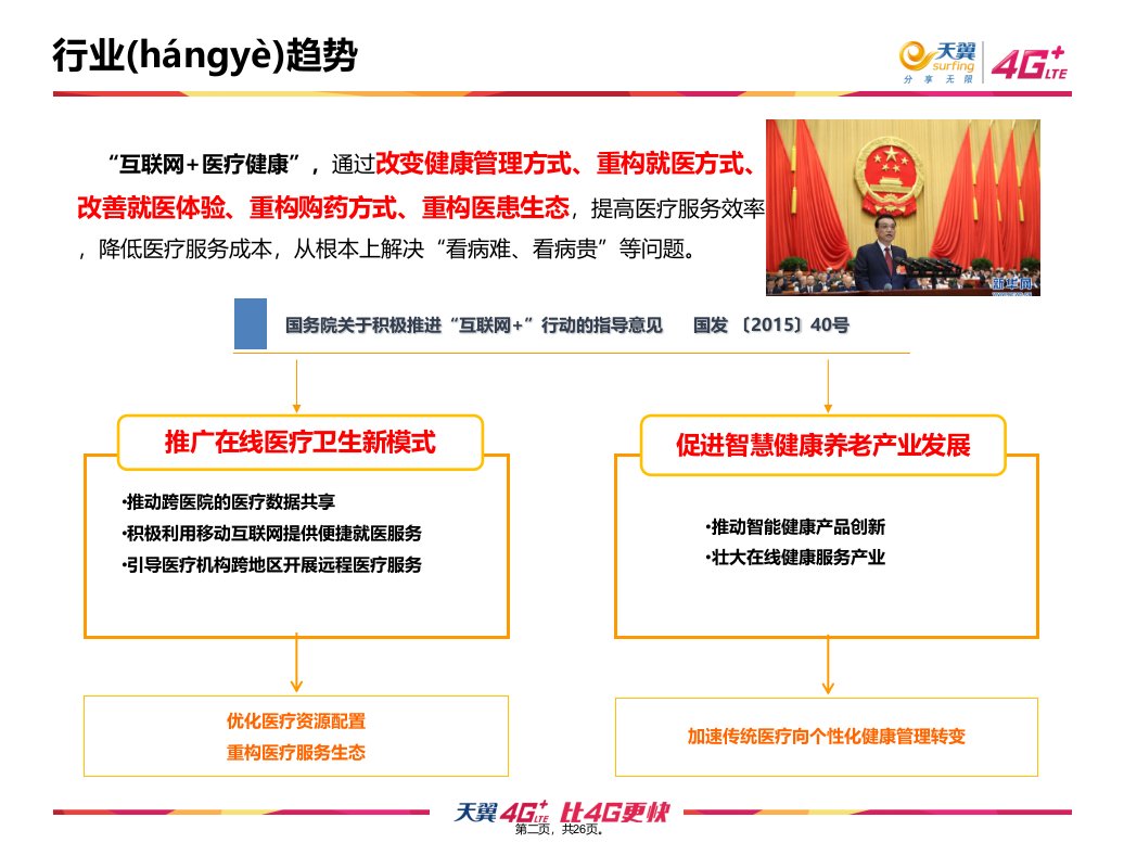 中国电信医疗影像云解决方案教学内容