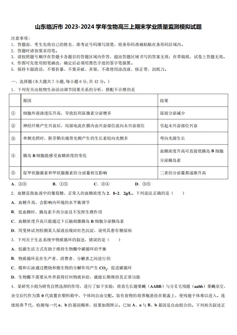 山东临沂市2023-2024学年生物高三上期末学业质量监测模拟试题含解析152