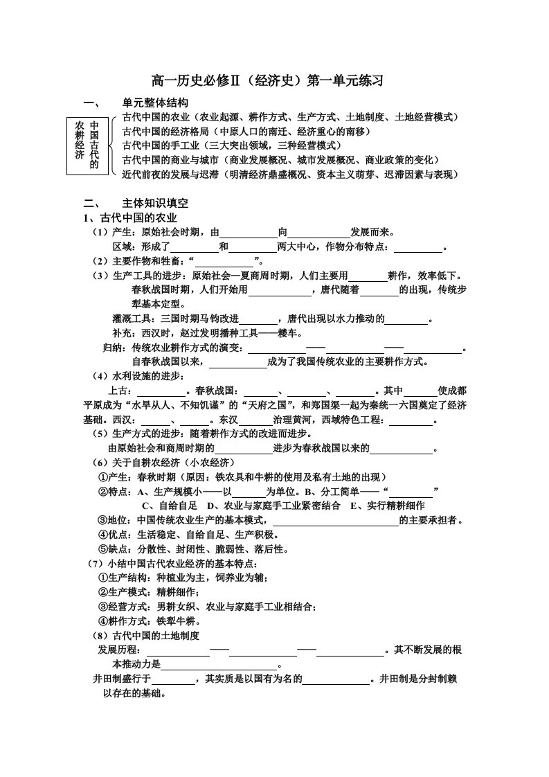 高一历史必修二第一单元练习