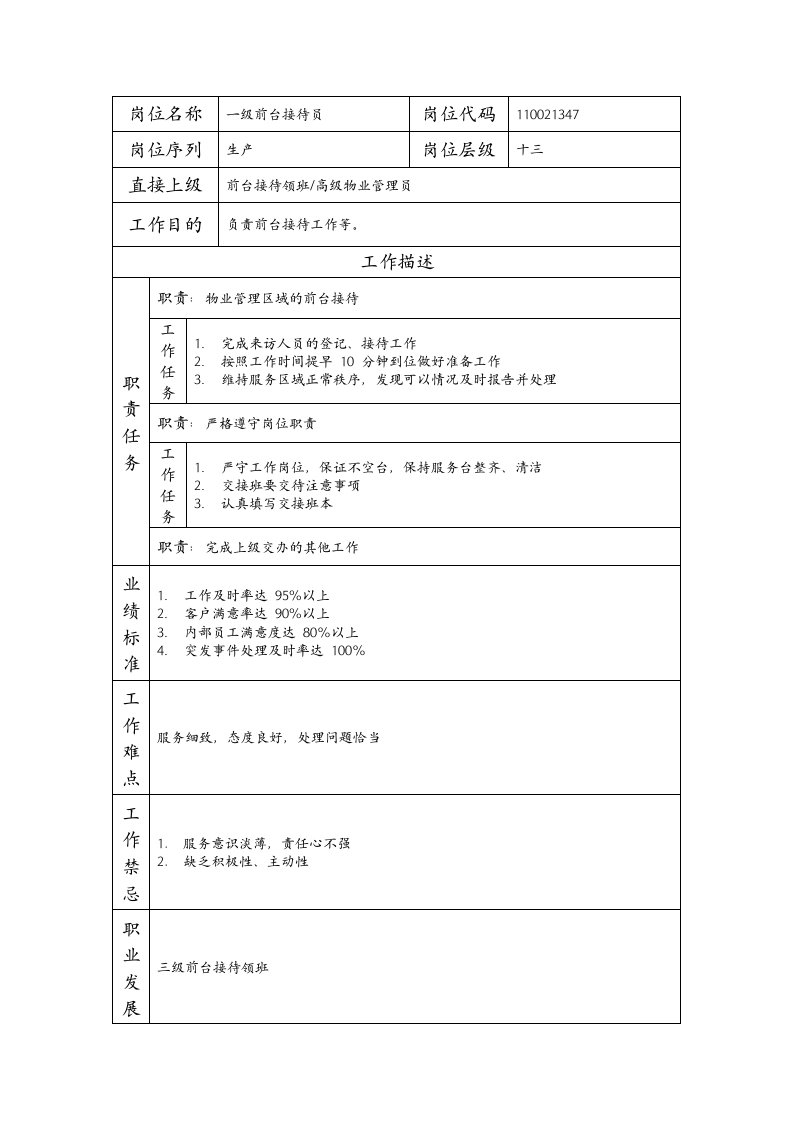 精品文档-110021347