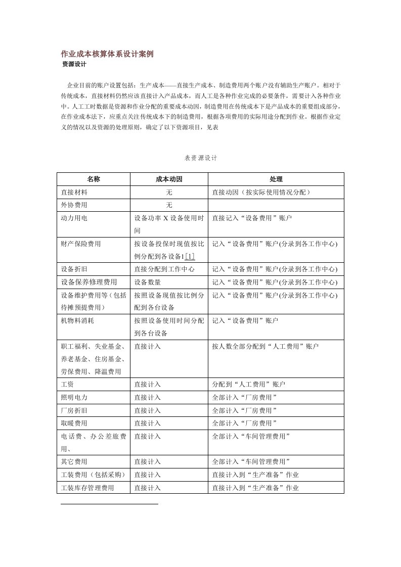 作业成本法与成本控制