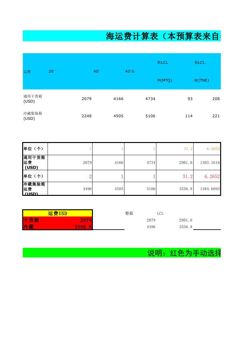 POCIB预算表填制方法