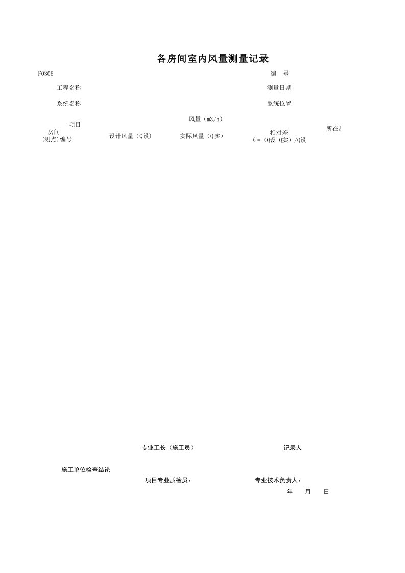 建筑工程-F0306_各房间室内风量测量记录