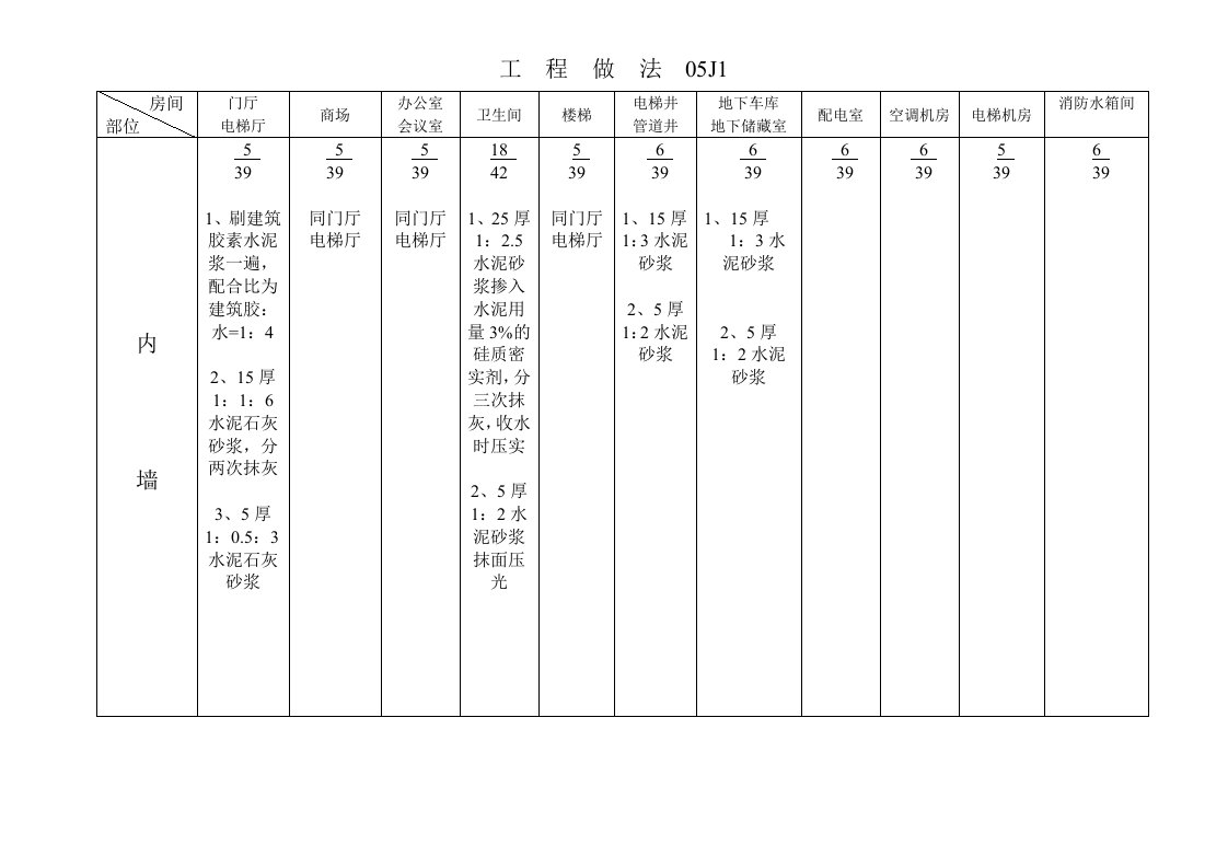 图集工