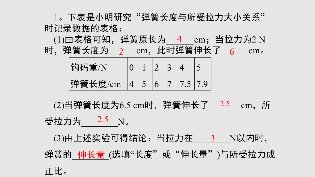 八年级下册物理实验